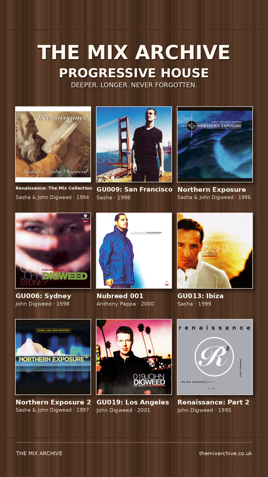 My 9 Progressive Albums — original cover artwork collage