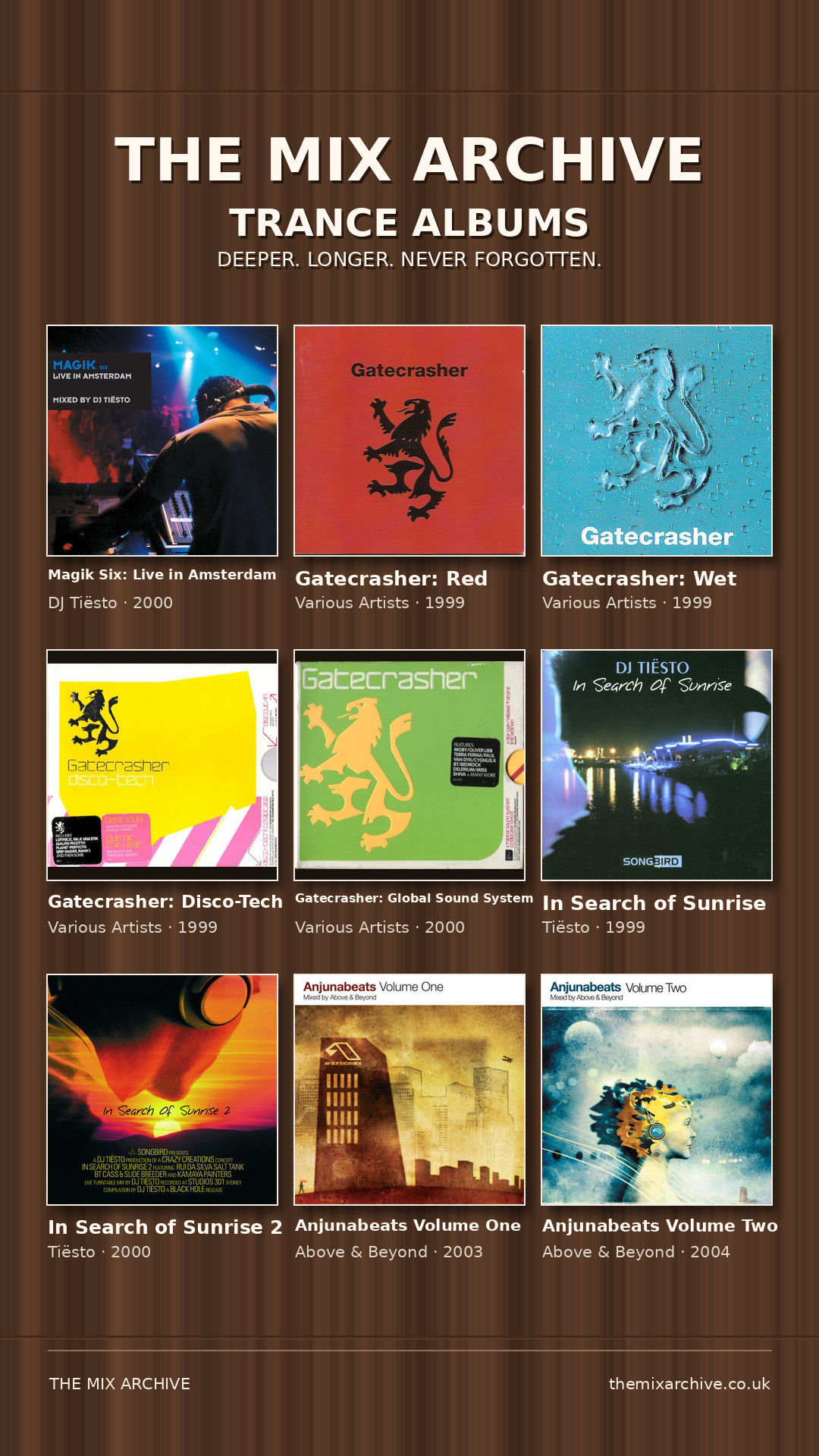 My 9 Trance Albums — original cover artwork collage