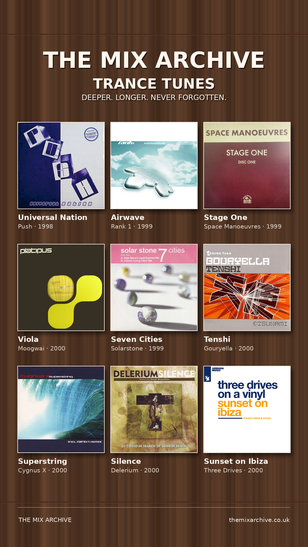 My 9 Trance Tunes — original cover artwork collage